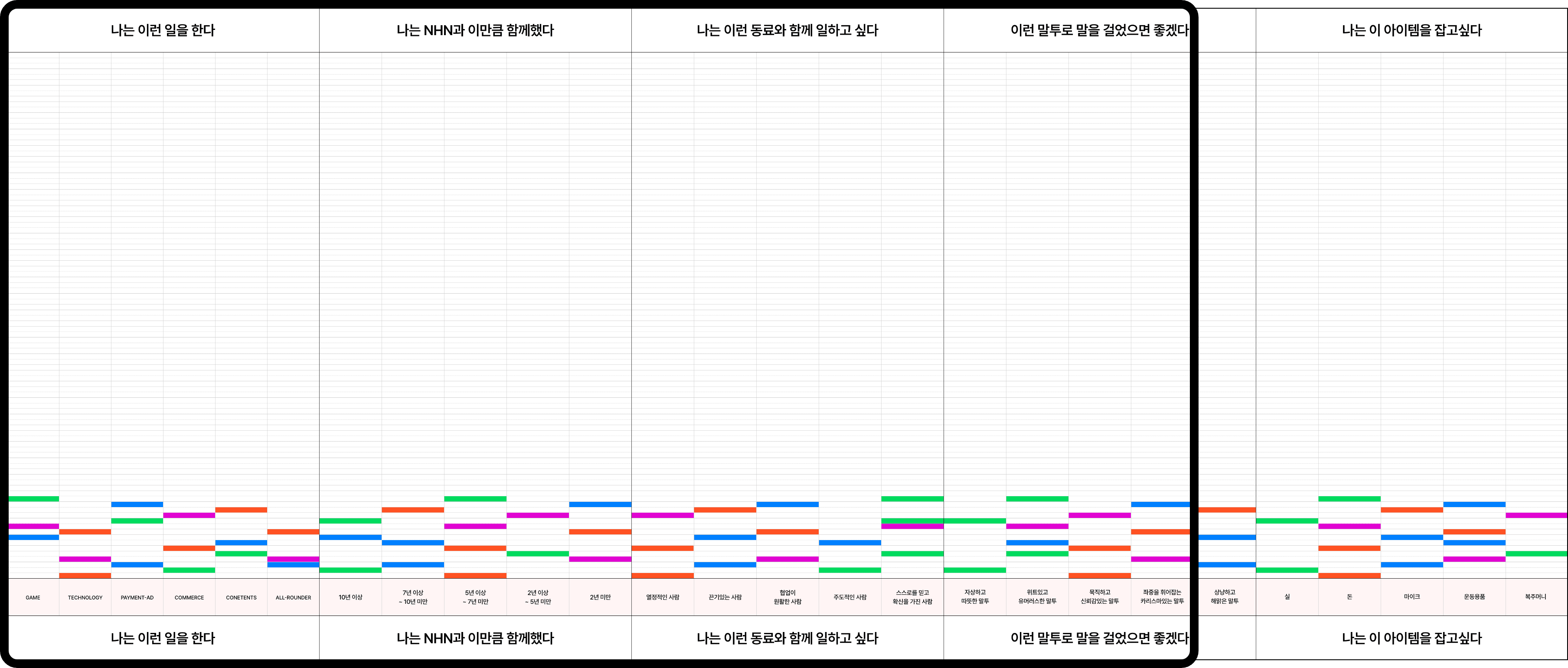 NHN Website Version 02