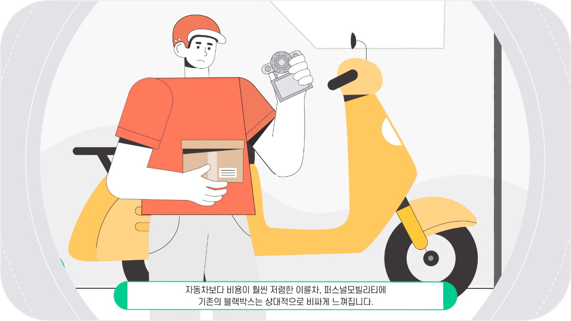 SCOOKER Inforgraphic