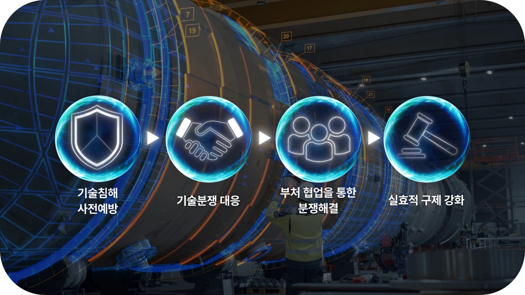 중소벤처기업부_대중소재단_중소기업 기술보호 성과보고