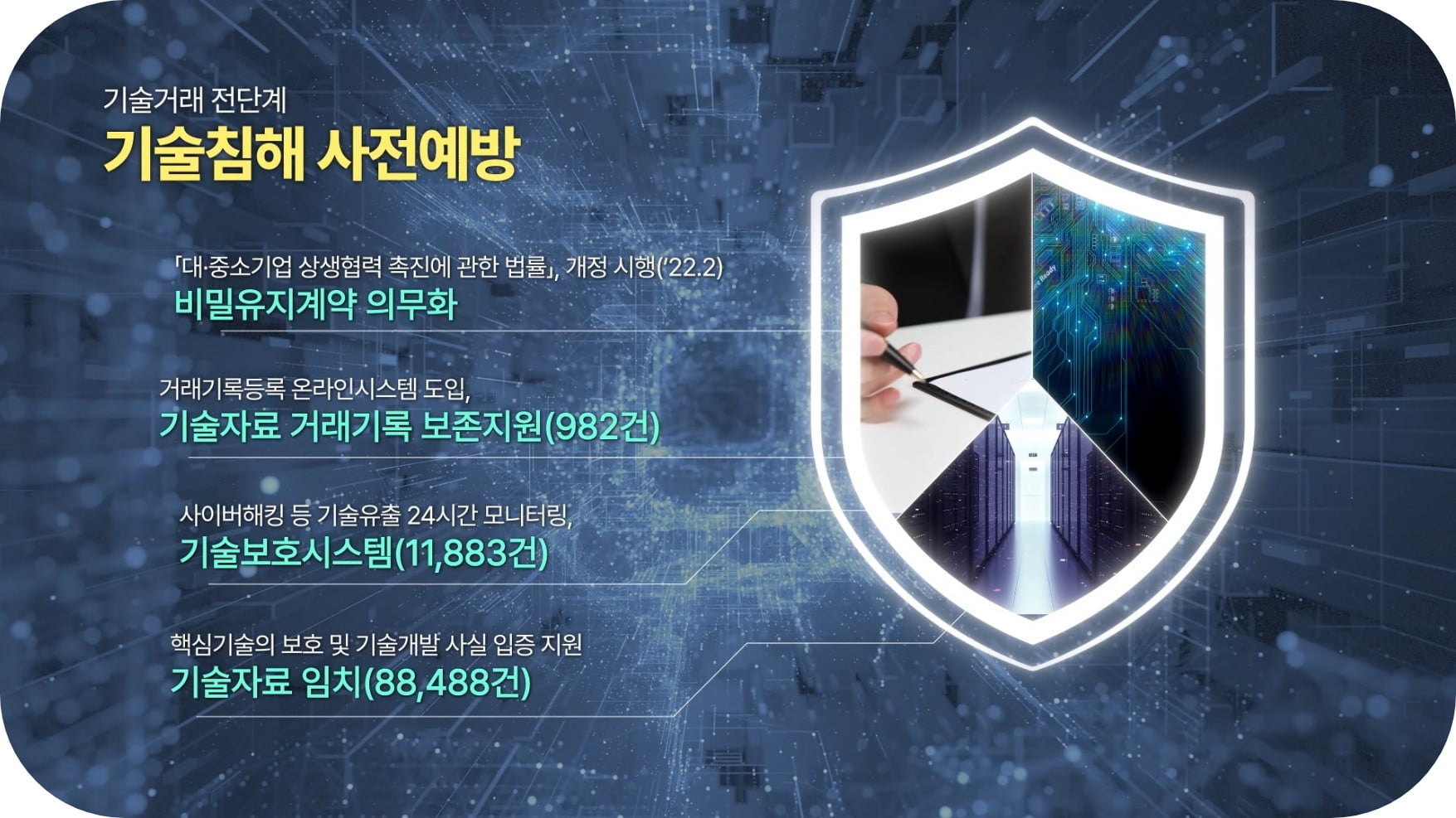 중소벤처기업부_대중소재단_중소기업 기술보호 성과보고