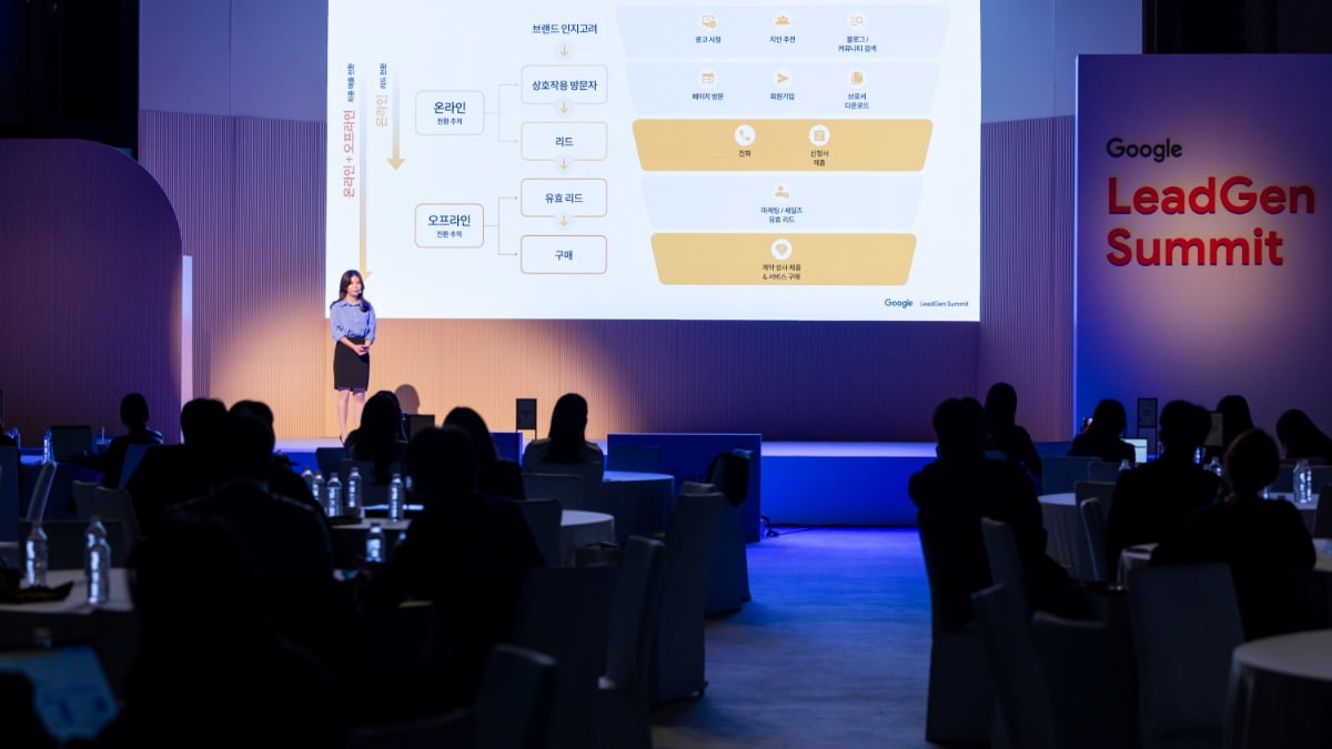 Google Leadgen Summit 2023 행사사진